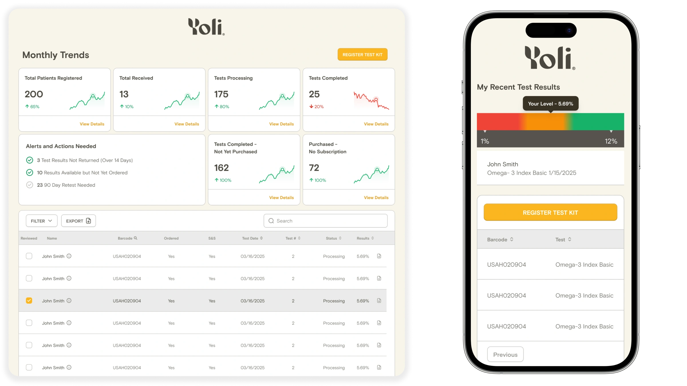 Yoli patient and practitioner dashboards shown side by side