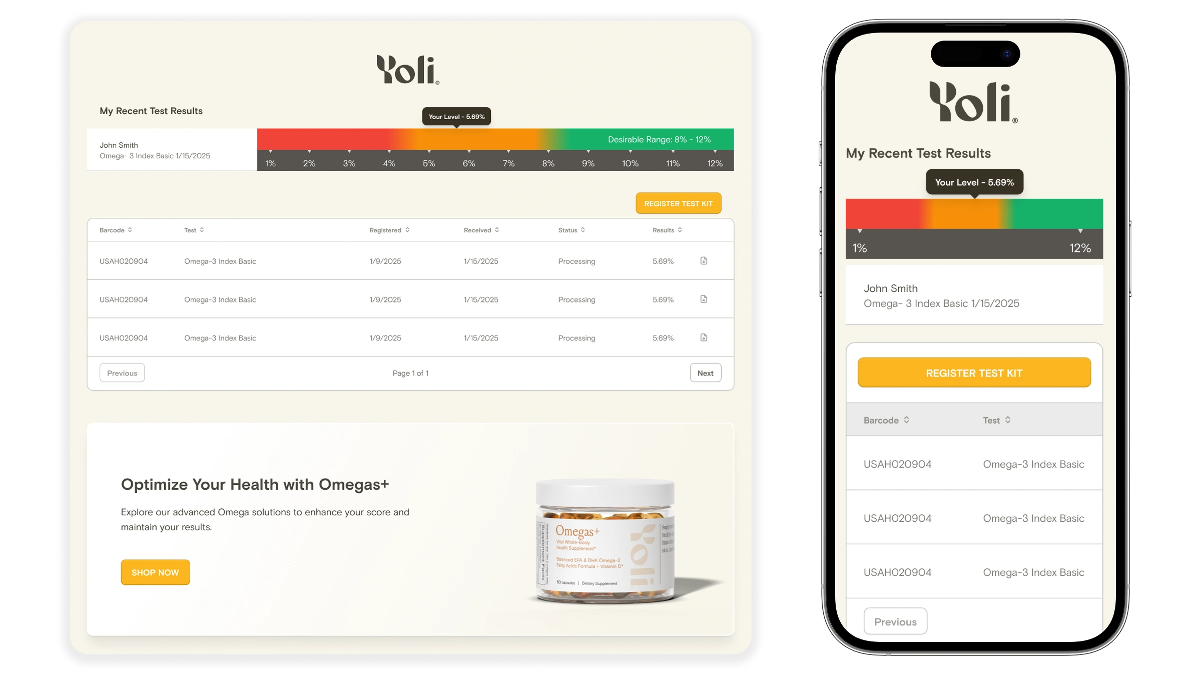 Yoli's Omega-3 index gradient scale with the desirable range marked, the dashboard's signature visual