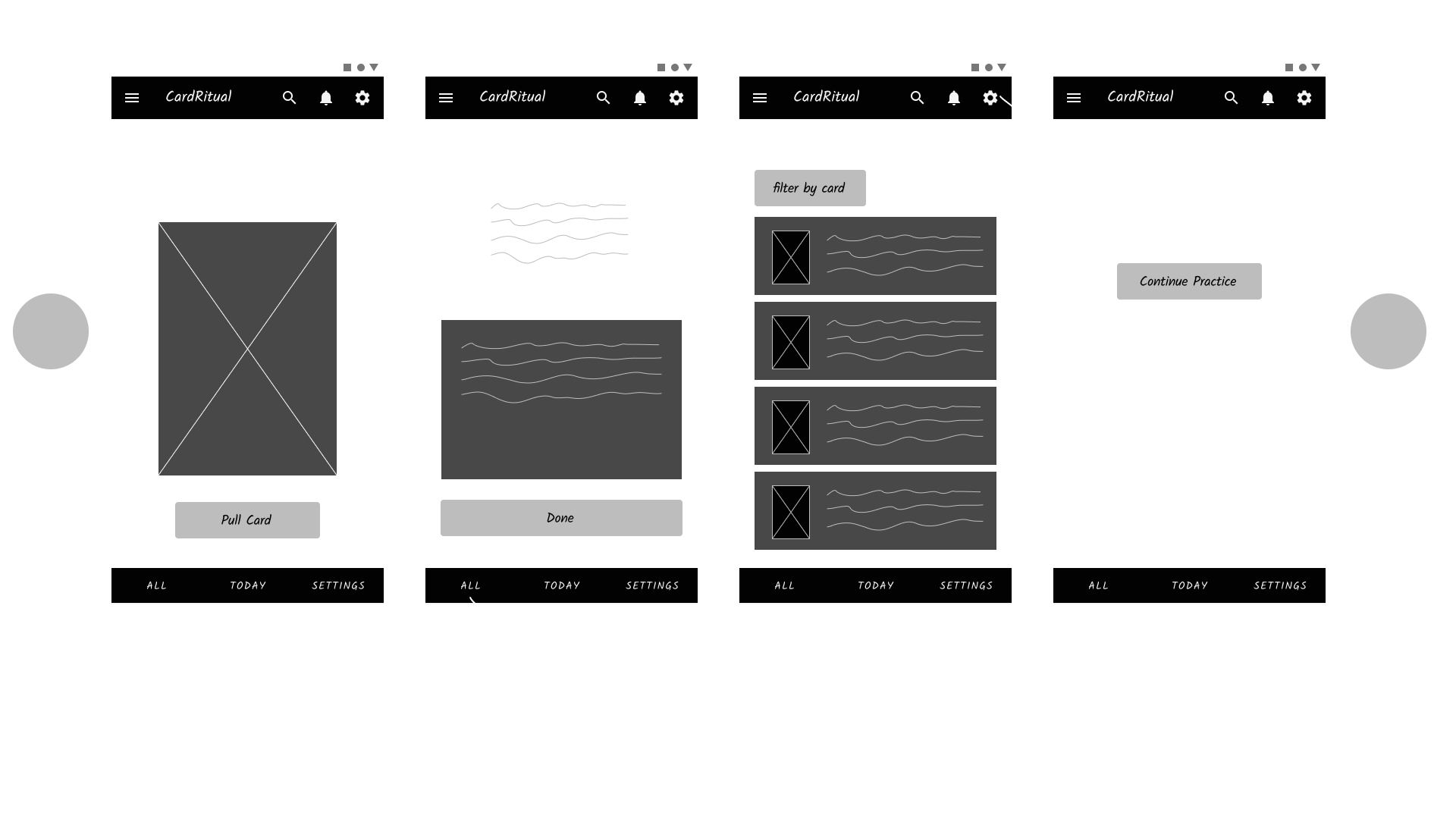Process / early iterations