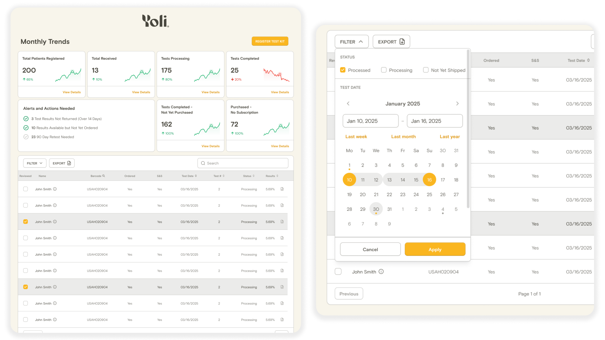 Yoli practitioner dashboard overview showing patient counts, test statuses, and flagged follow-up actions