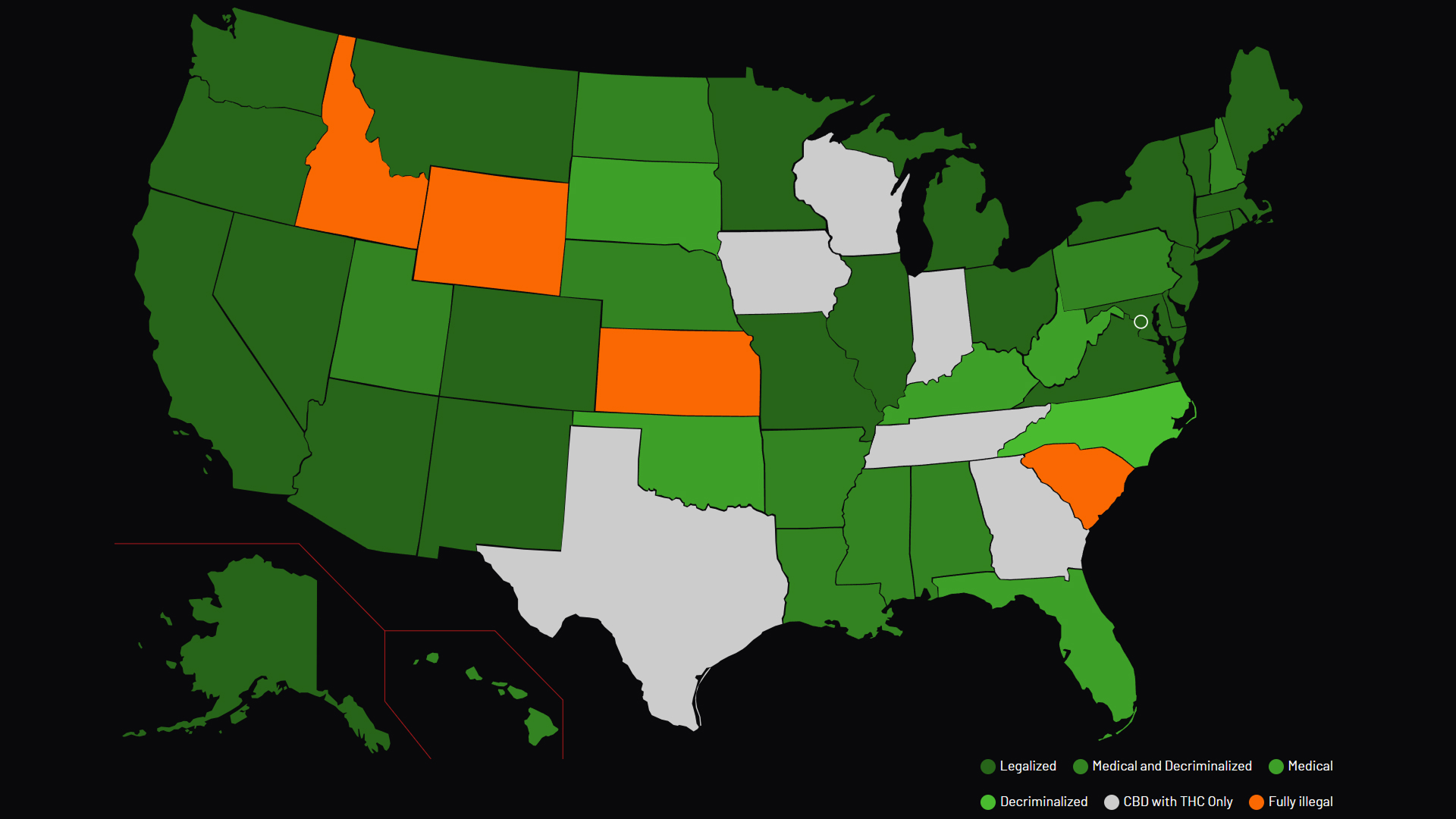 Competitive / regulatory landscape